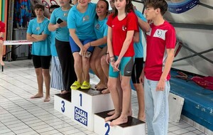 Championnats de printemps SAVERDUN