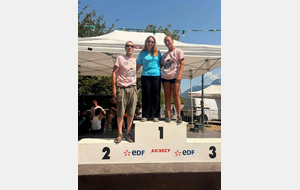 Traversée du lac d'Annecy - Coupe du lac 5 km